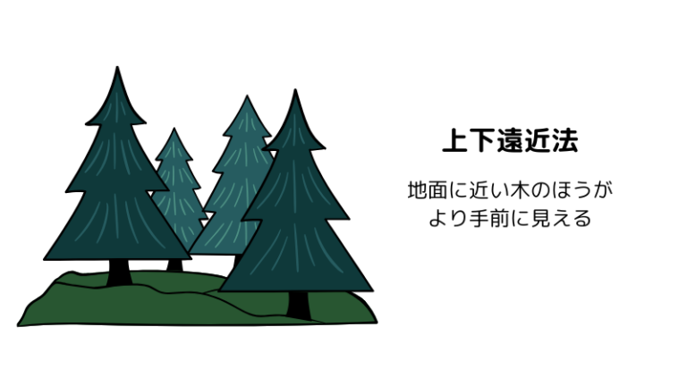 遠近法の種類と効果を絵を見ながら簡単解説|現代アート 絵画販売(通販)- イニシャルギャラリー