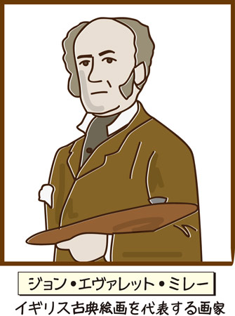 ジョン・エヴァレット・ミレー