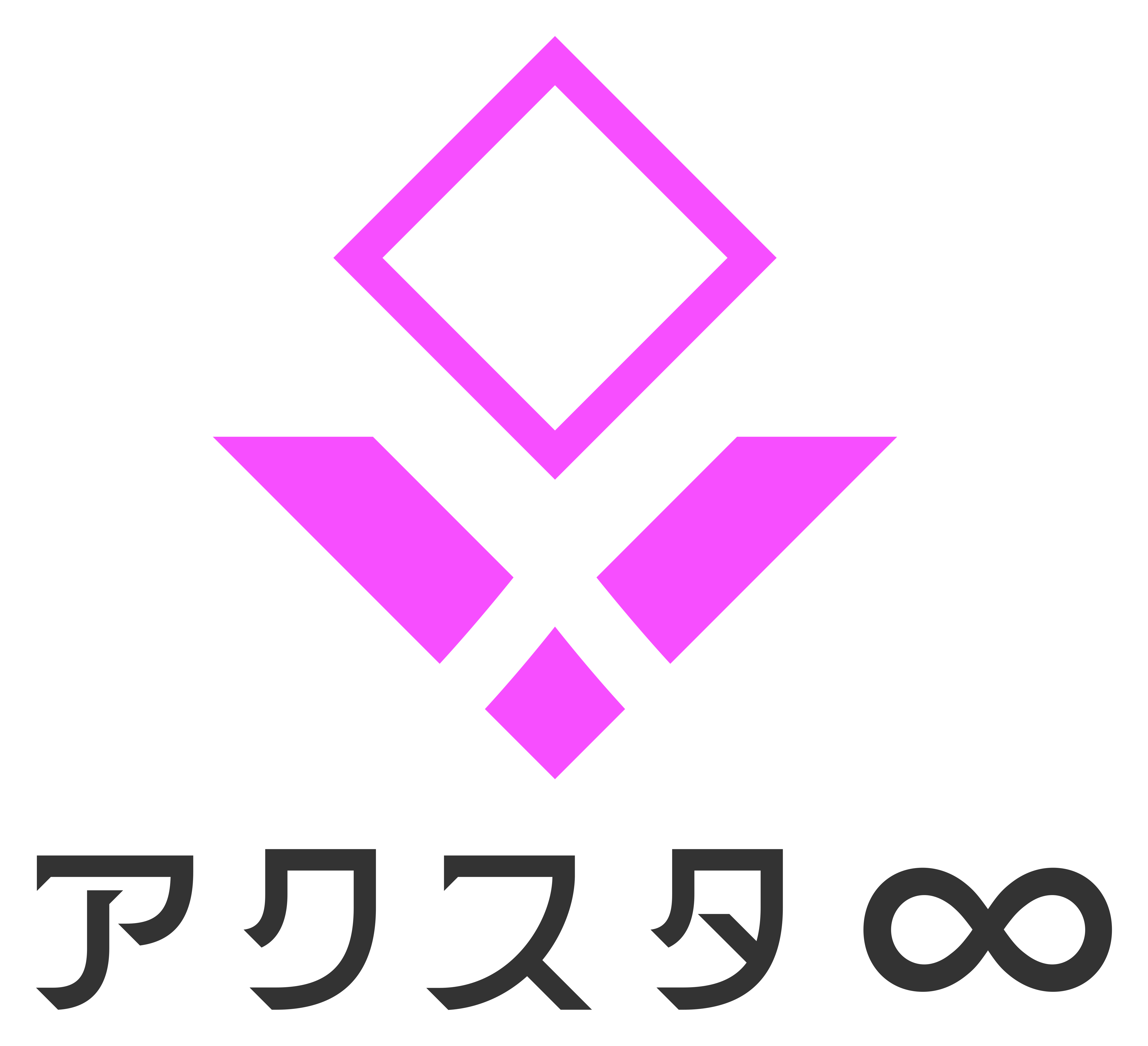 アクスタ∞(インフィニティ)